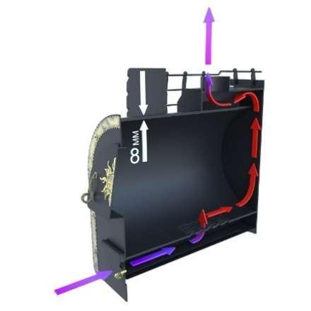 Отопительная печь Царь-печи Матрёшка малая 1 в Барановичах