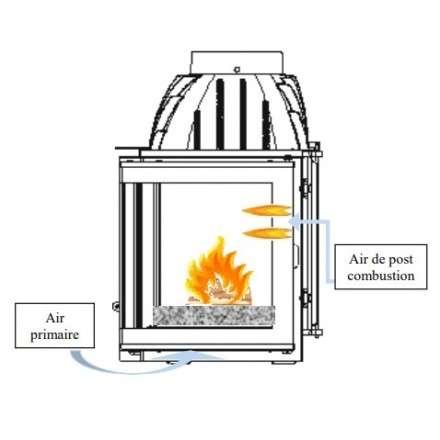 Каминная топка Invicta 700 Optimise с шибером в Барановичах