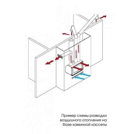 Каминная топка Lotus H570 R в Барановичах