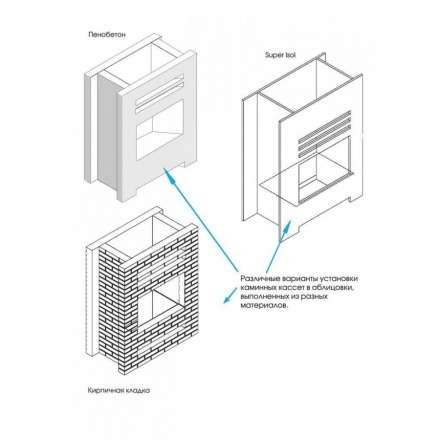 Каминная топка Lotus H570 R в Барановичах