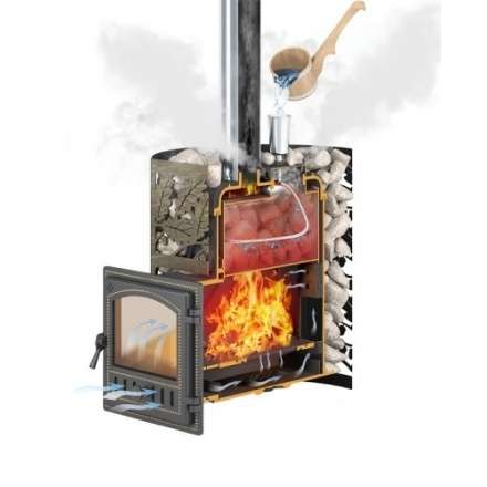 Печь для бани Везувий Эверест 24 Легкий пар (280) в Барановичах