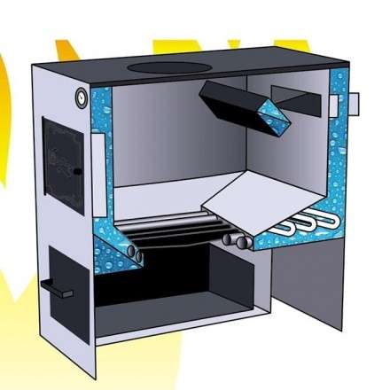 Котел твердотопливный стальной Сибирь КВО 15 Амазонка бай фото в Барановичах