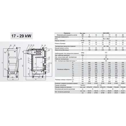 Твердотопливный котел SAS UWG 14 Амазонка бай фото в Барановичах