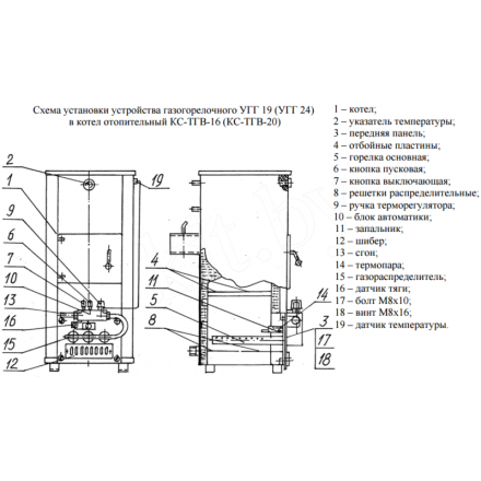 Твердотопливный котел РАТОН КС-ТГВ-16 Амазонка бай фото в Барановичах