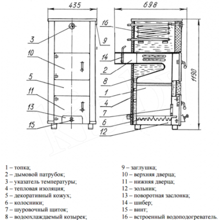 Твердотопливный котел РАТОН КС-ТГВ-16 Амазонка бай фото в Барановичах