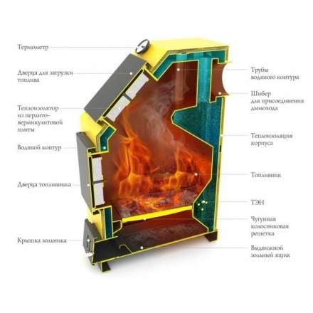 Котёл TMF Оптимус Автоматик 20 АРТ под ТЭН Амазонка бай фото в Барановичах