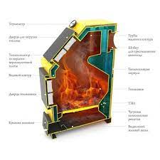 Котёл TMF Оптимус Электро 16 АРТ и ТЭН 6 кВт Амазонка бай фото в Барановичах