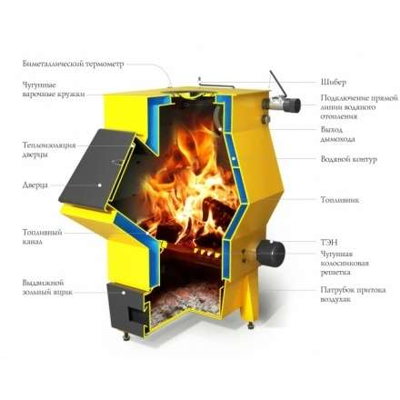 Котёл TMF Ташкент 2017 Автоматик 16 АРТ под ТЭН Амазонка бай фото в Барановичах