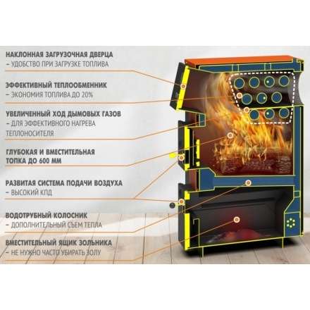 Твердотопливный котел Теплодар Куппер ПРО 22 (2018) Амазонка бай фото в Барановичах