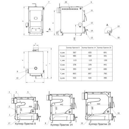 Твердотопливный котел Теплодар Куппер Практик 8 Амазонка бай фото в Барановичах