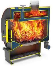 Твердотопливный котел Теплодар Уют-10 (2020) Амазонка бай фото в Барановичах