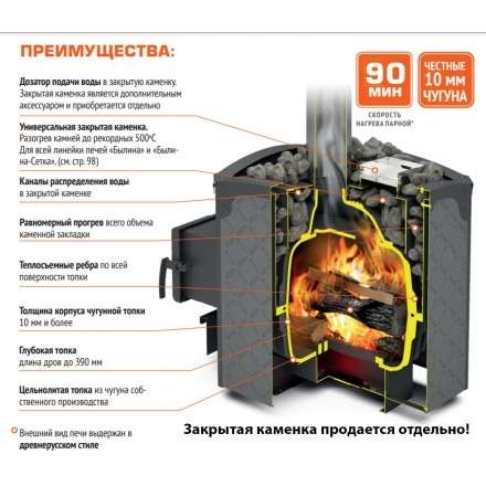 Печь для бани Теплодар Былина-12 ЧУ (1.1) в Барановичах