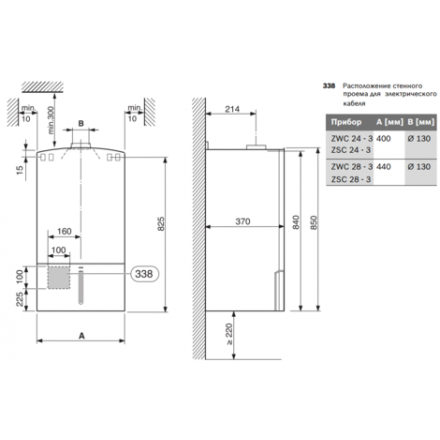 Газовый котел Bosch GAZ 7000 W ZSC 24-3 MFK в Барановичах