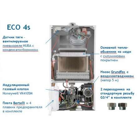 Газовый котел Baxi ECO 4S 10F в Барановичах