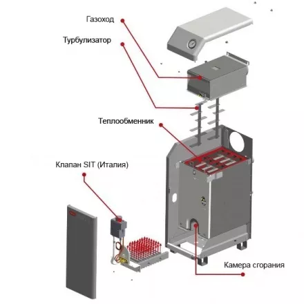 Газовый котел Житомир-3 КС-Г-012 СН в Барановичах