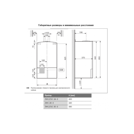 Газовый котел Bosch GAZ 7000 W ZWC 28-3 MFA в Барановичах
