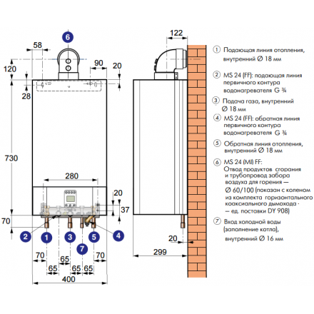 Газовый котел De Dietrich MS 24 MI FF в Барановичах