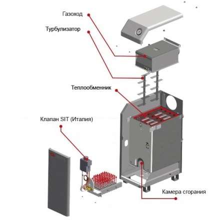 Газовый котел Житомир-3 КС-Г-045СН в Барановичах