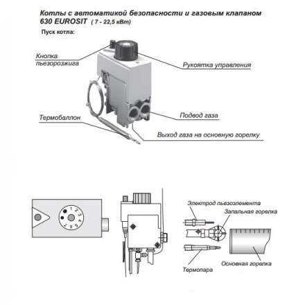 Газовый котел Житомир-3 КС-Г-045СН в Барановичах