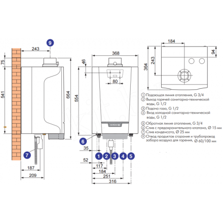 Конденсационный котел De Dietrich PMC-S 30/35 MI в Барановичах