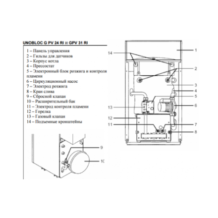 Газовый котел Ariston UNOBLOC G 38 RI в Барановичах