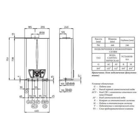 Газовый котел Immergas NIKE STAR 24 4R в Барановичах