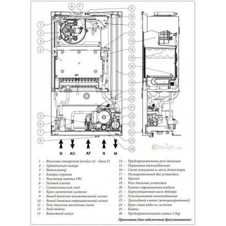 Газовый котел Immergas EOLO Mini 24 3E в Барановичах