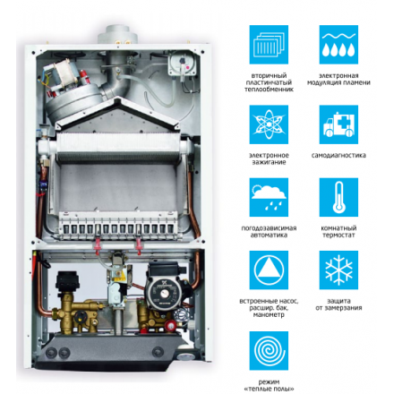 Газовый котел BAXI LUNA-3 310 Fi в Барановичах