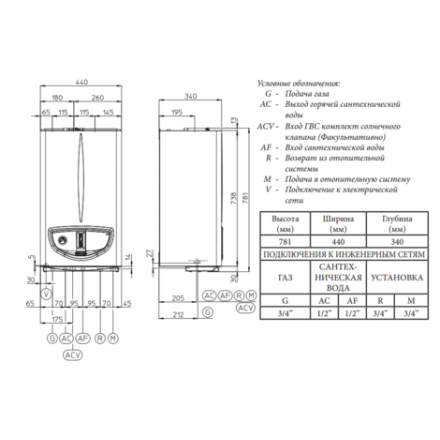 Газовый котел Immergas EOLO Maior 24 3E в Барановичах