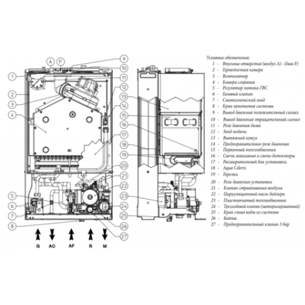 Газовый котел Immergas EOLO Maior 28 в Барановичах