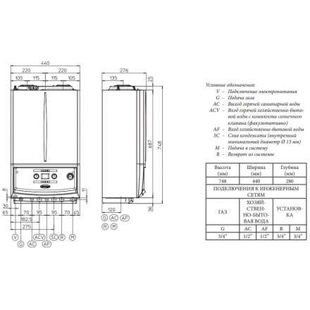 Газовый котел Immergas VICTRIX TT 24 1E в Барановичах